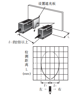 奧托尼克斯光電傳感器.png