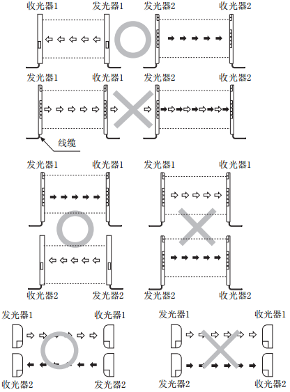 奧托尼克斯光幕.png