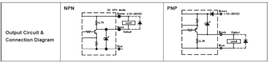 SU系列U型光電傳感器接線(xiàn)圖.png