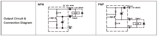 臺(tái)灣陽明槽型光電開關(guān)接線圖.png